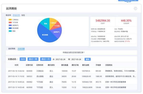 国信金太阳网上交易智能版.