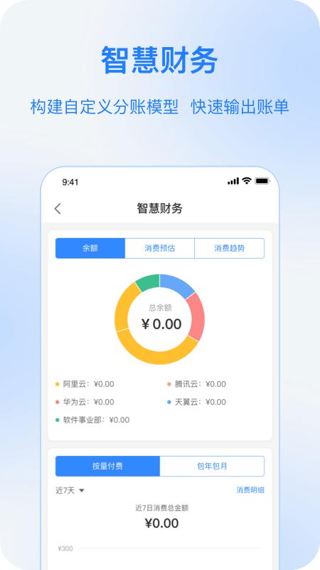 itqm app官方版下载,itqm,云资源管理app,it行业app
